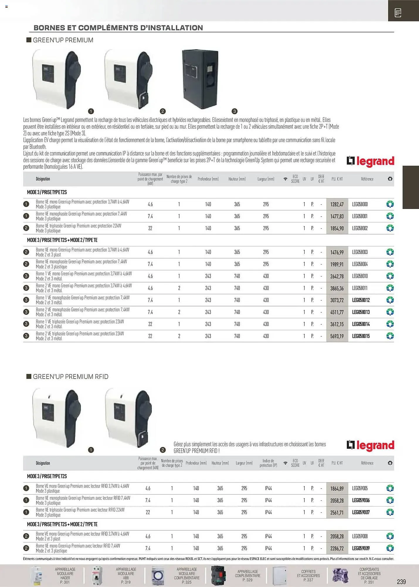 Catalogue Rexel du 18 novembre au 31 décembre 2026 - Catalogue page 40