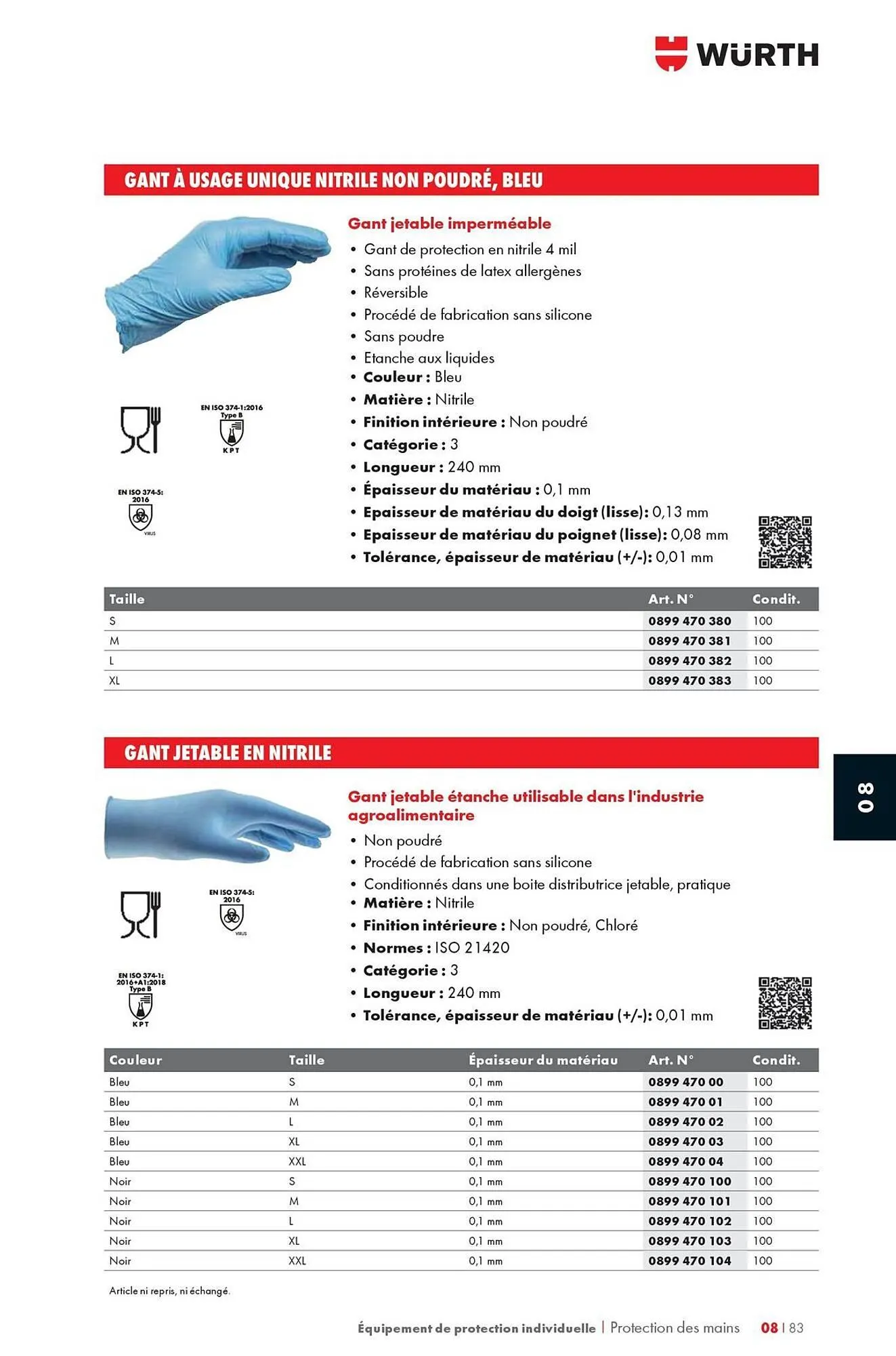 Catalogue Würth du 12 mai au 31 décembre 2025 - Catalogue page 1279