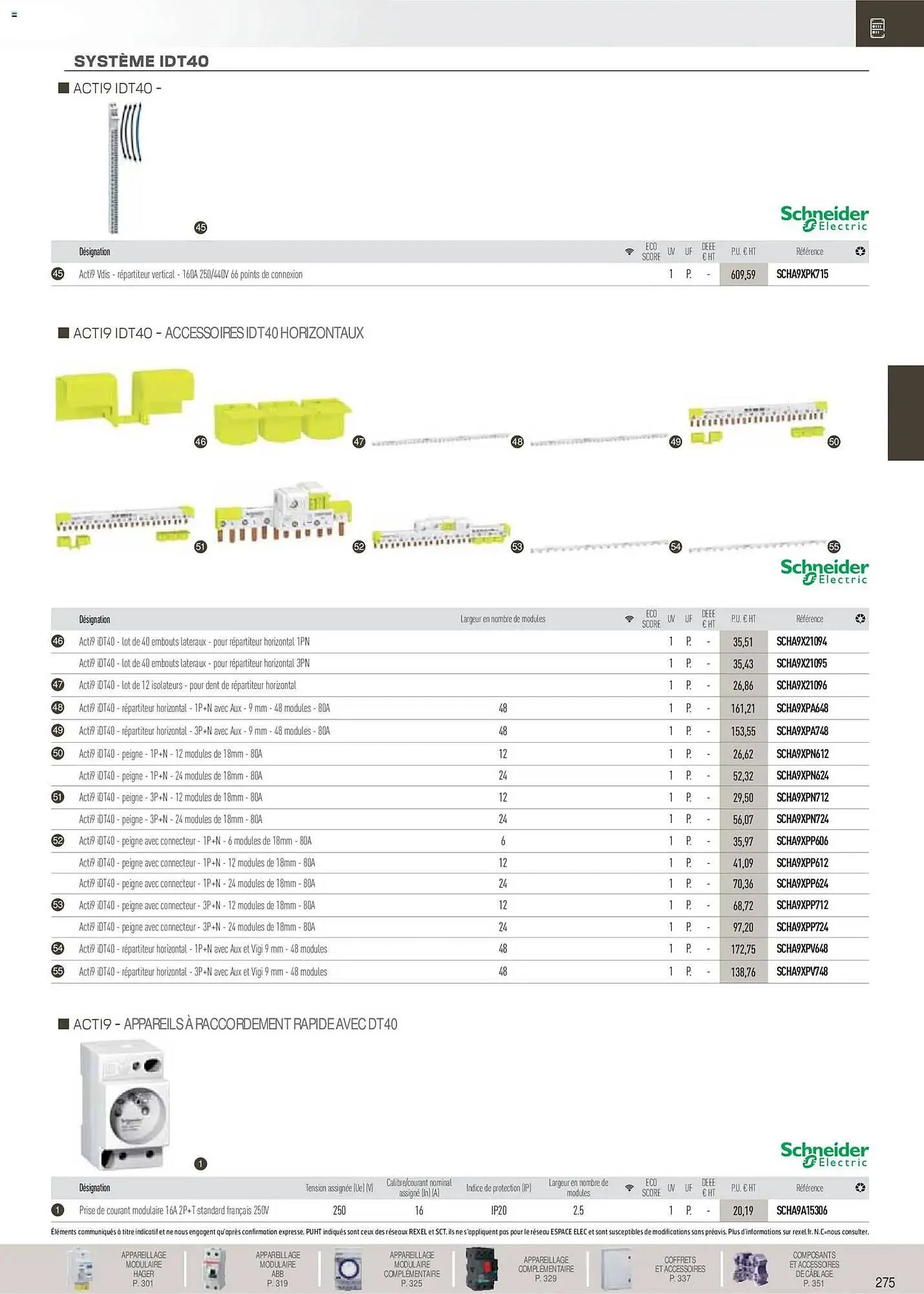 Catalogue Rexel du 18 novembre au 31 décembre 2026 - Catalogue page 76