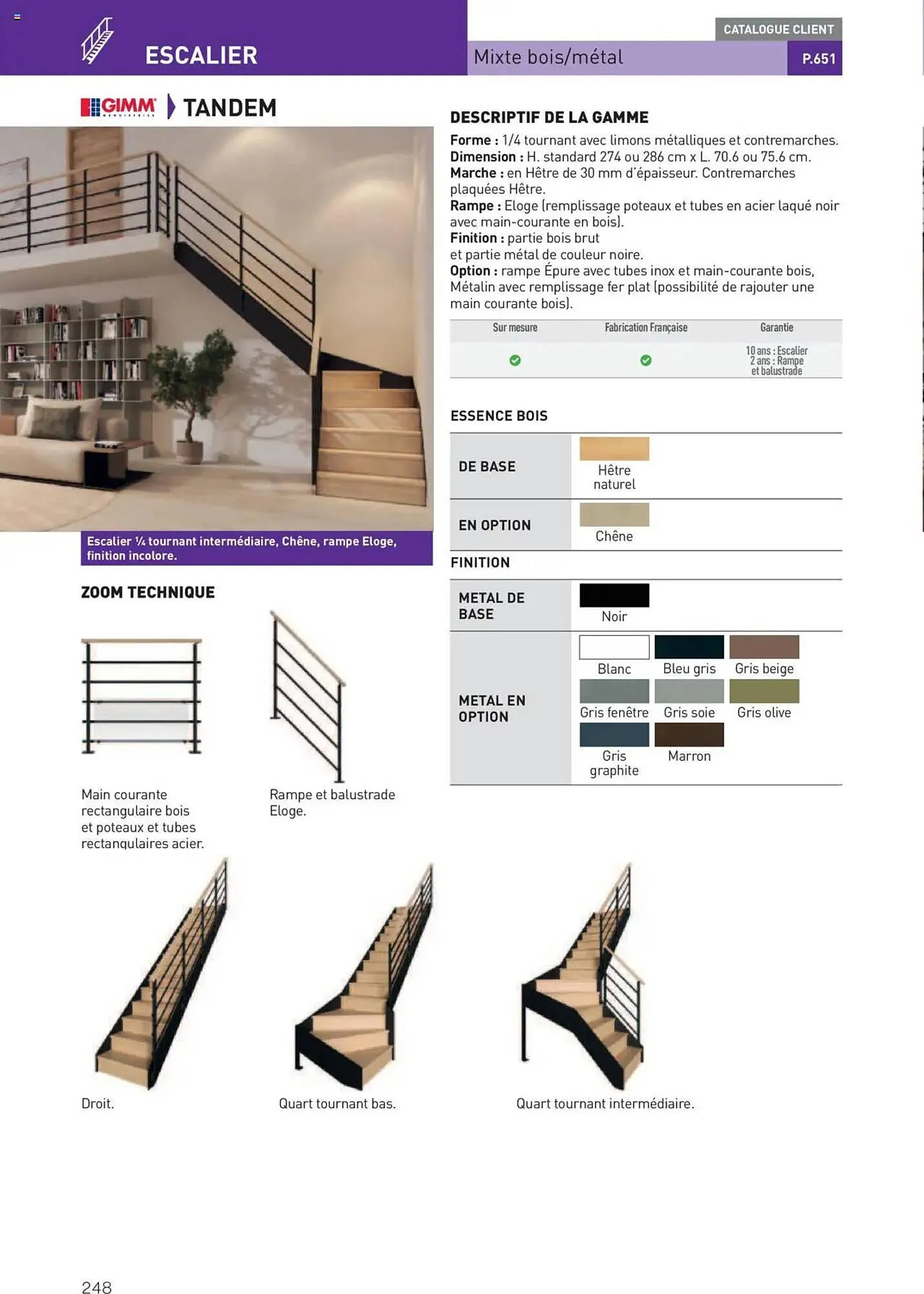 Catalogue Point P du 11 juillet au 31 décembre 2025 - Catalogue page 248