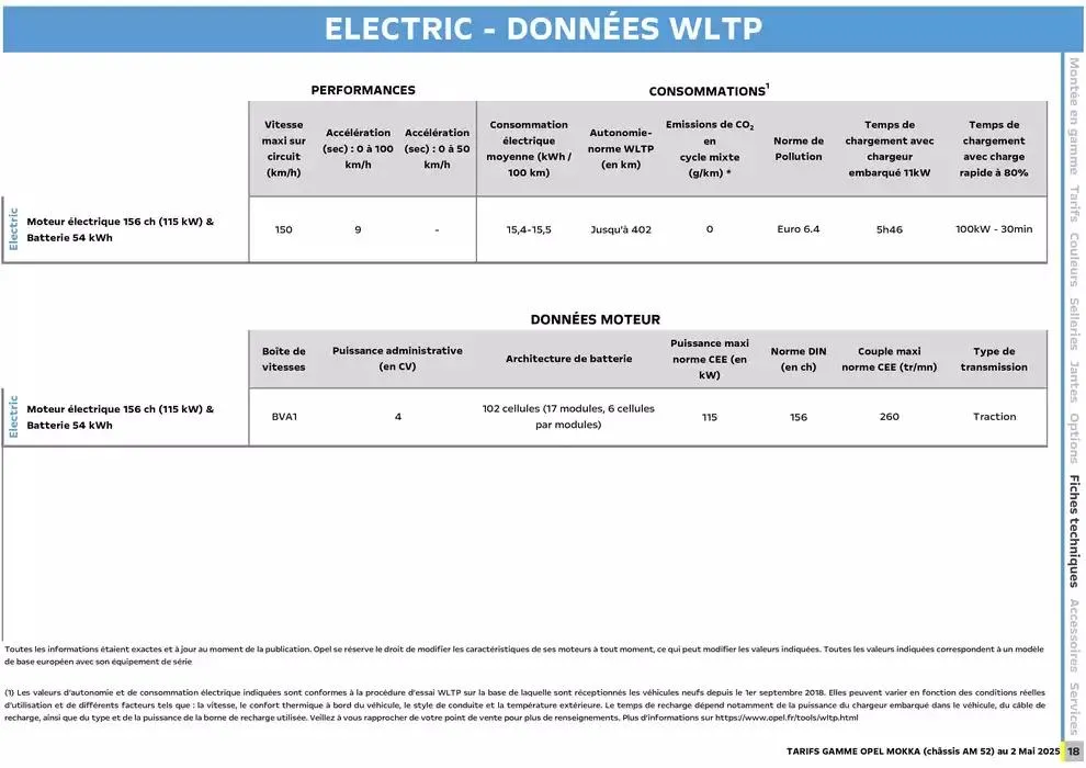 Opel Nouveau Mokka du 12 mai au 12 mai 2026 - Catalogue page 18