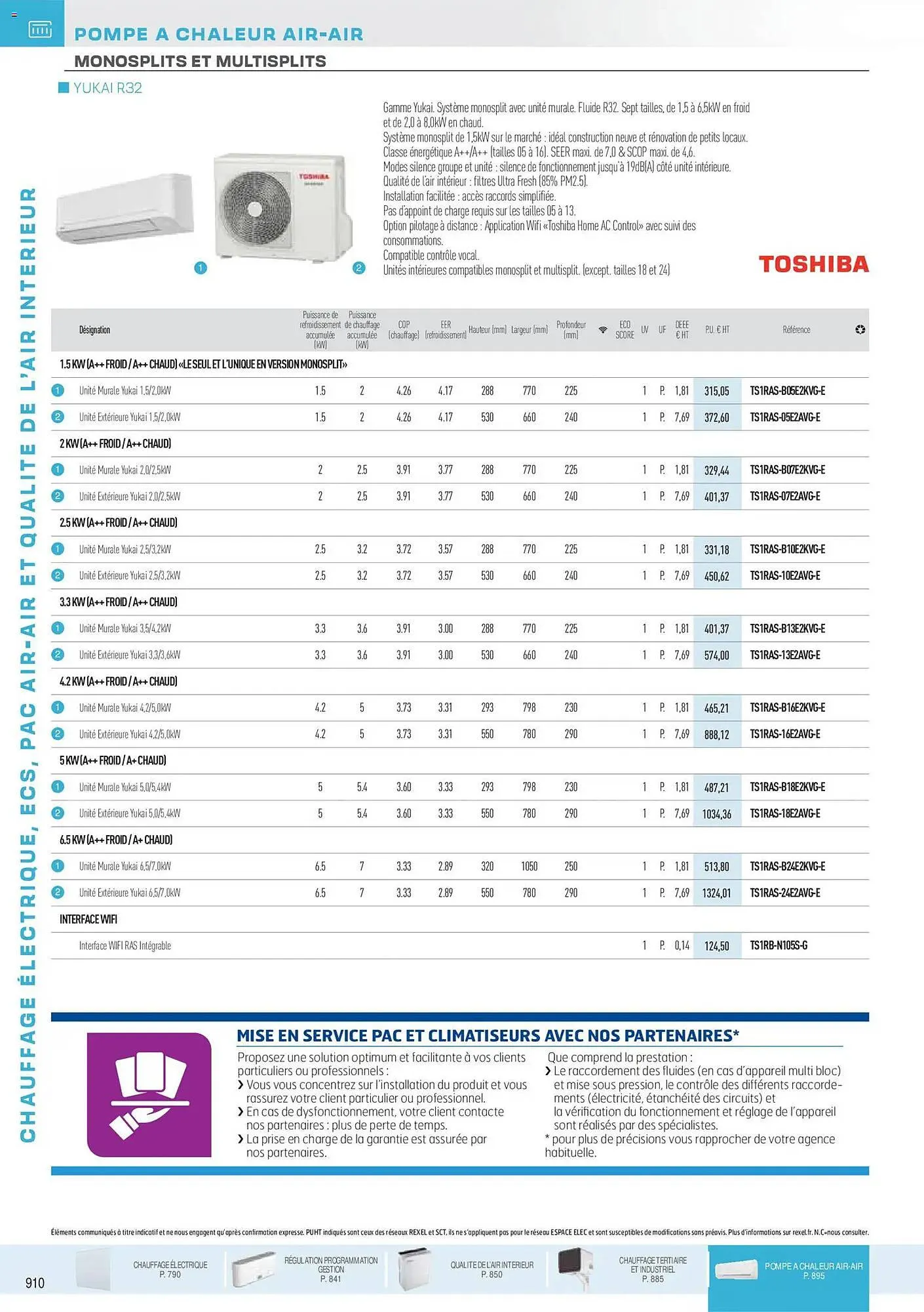 Catalogue Rexel du 18 novembre au 31 décembre 2026 - Catalogue page 122