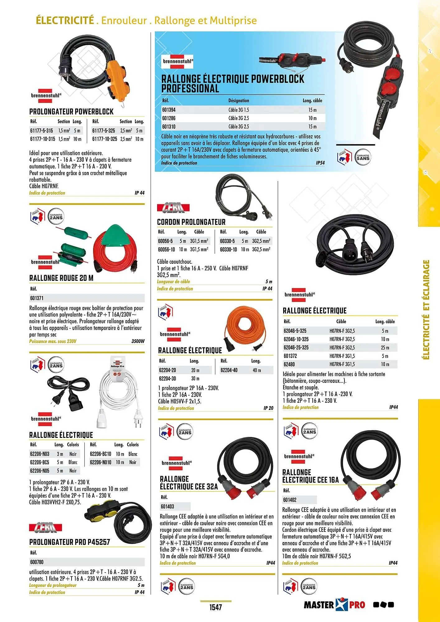 Catalogue Master Pro du 28 janvier au 30 décembre 2028 - Catalogue page 1551