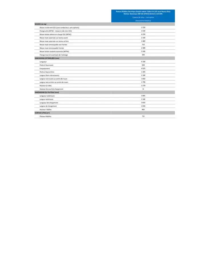 Opel Movano du 4 avril au 4 avril 2026 - Catalogue page 346