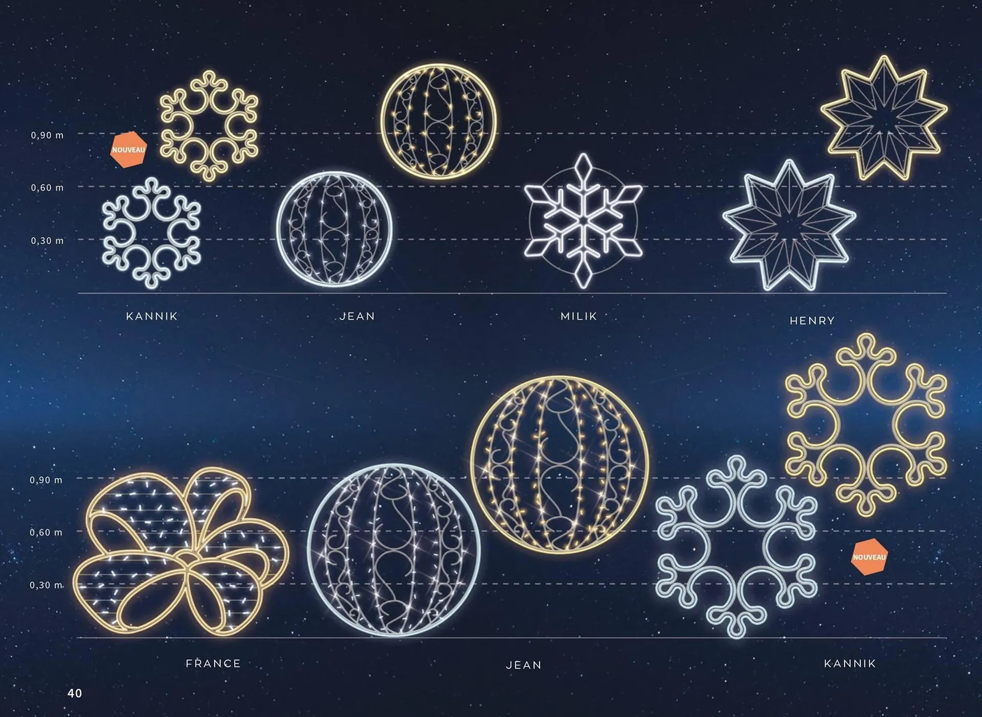 Catalogue Yesss electrique du 13 octobre au 31 décembre 2026 - Catalogue page 40