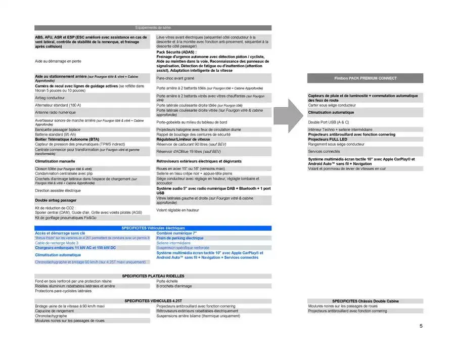 Opel Movano du 17 décembre au 17 décembre 2025 - Catalogue page 15