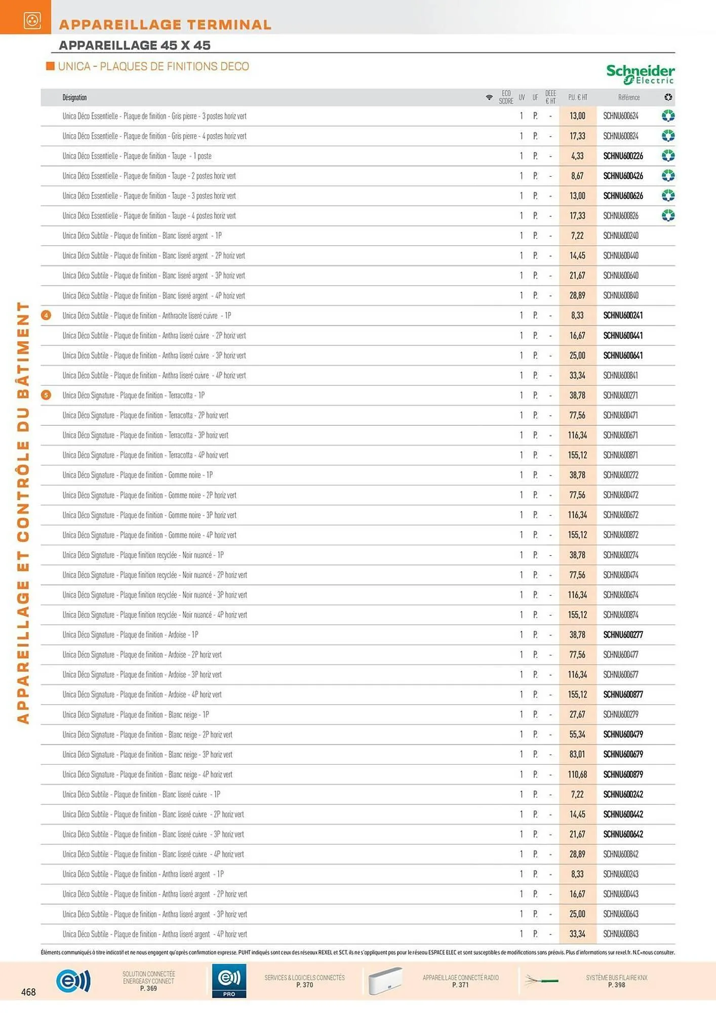 Catalogue Rexel du 31 octobre au 31 décembre 2025 - Catalogue page 102