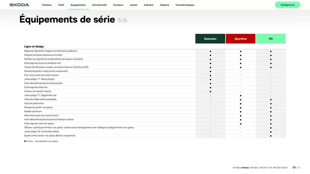 Octavia Berline Selection 1.5 TSI 116ch Hybrid DSG7 du 9 janvier au 9 janvier 2026 - Catalogue page 13
