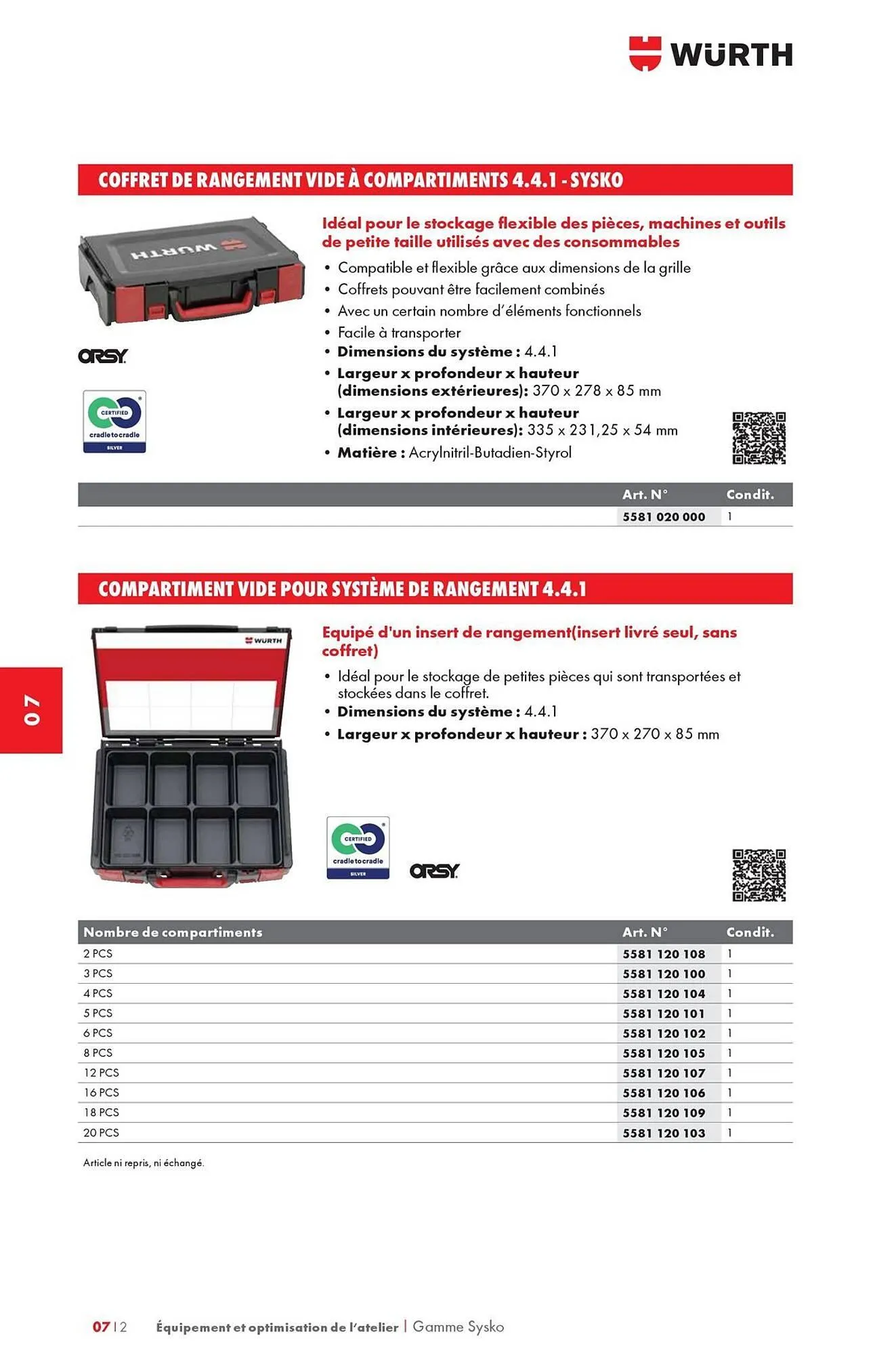 Catalogue Würth du 12 mai au 31 décembre 2025 - Catalogue page 1084