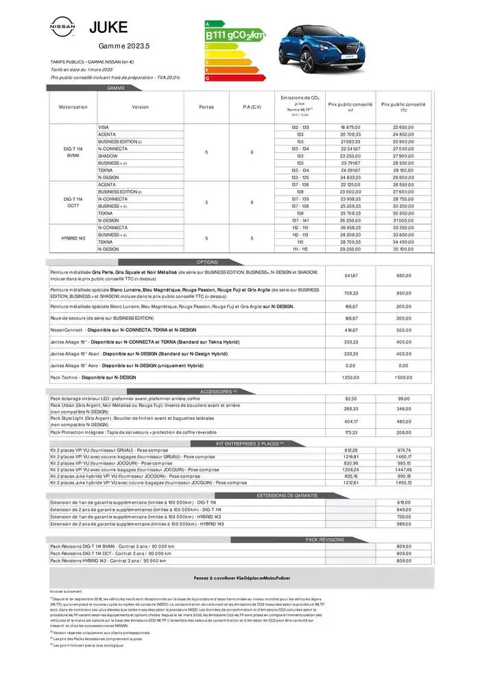 Nissan Juke du 12 mars au 12 mars 2026 - Catalogue page 34
