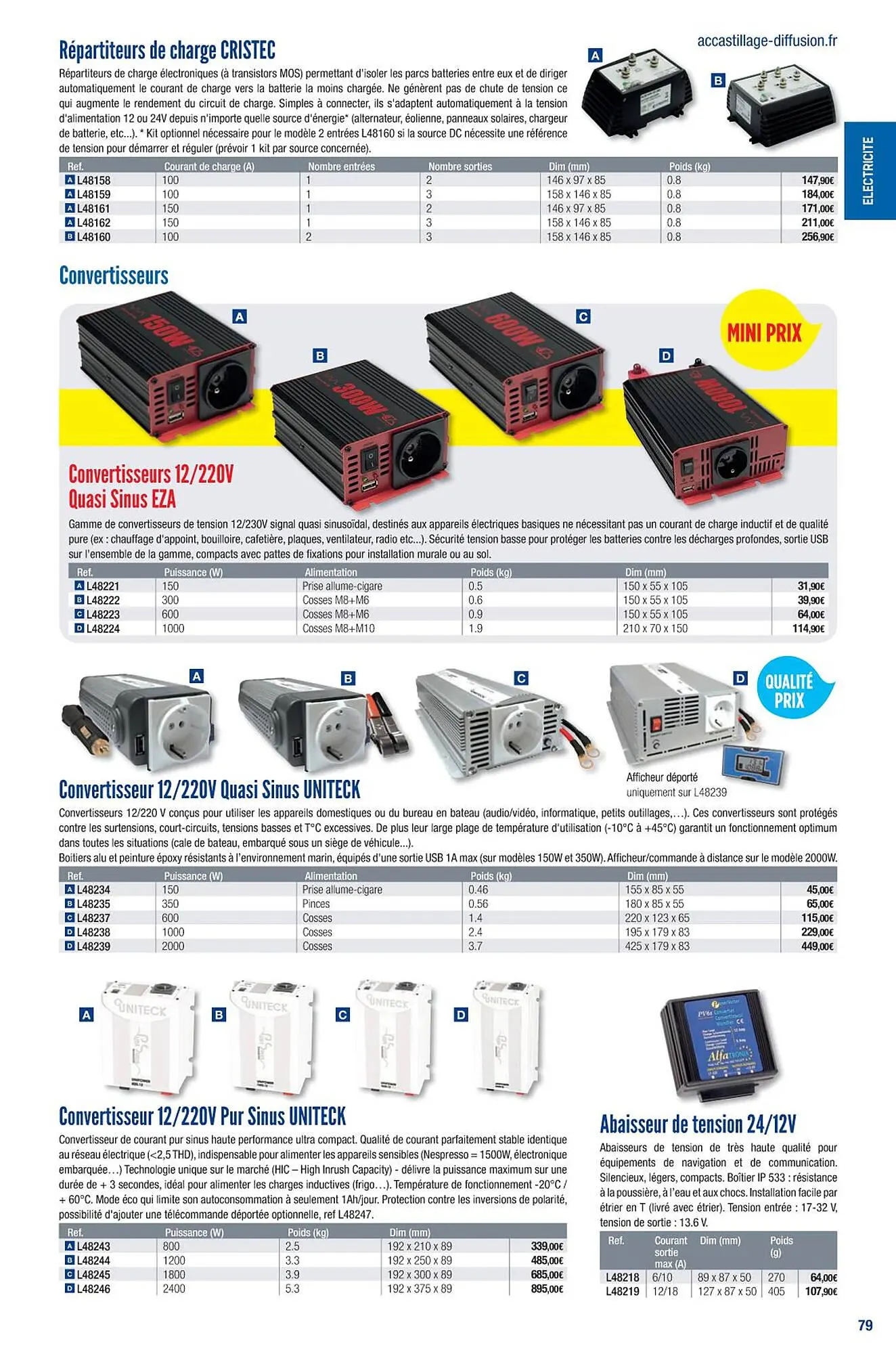 Catalogue Accastillage Diffusion du 1 mars au 31 décembre 2023 - Catalogue page 81