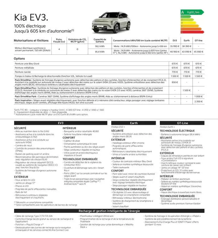 KIA Nouvelle Picanto - Price list du 2 octobre au 23 septembre 2025 - Catalogue page 6