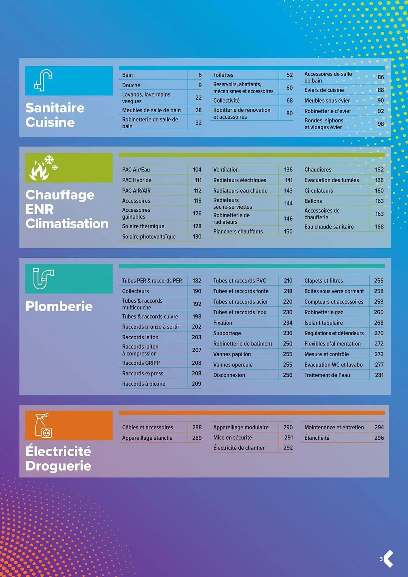 Catalogue Prolians du 2 octobre au 31 décembre 2025 - Catalogue page 3