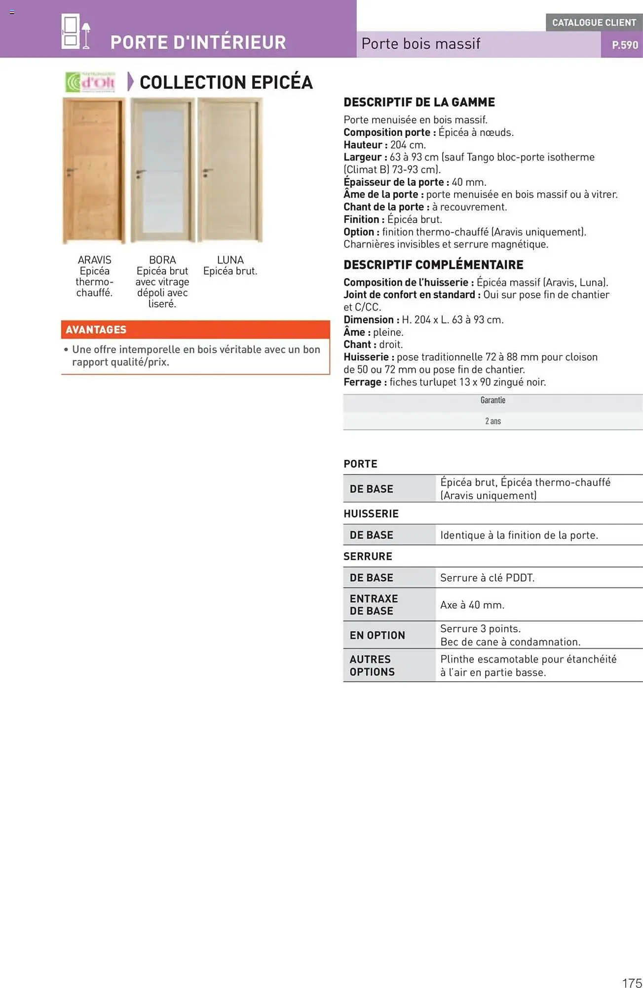 Catalogue Point P du 11 juillet au 31 décembre 2025 - Catalogue page 175