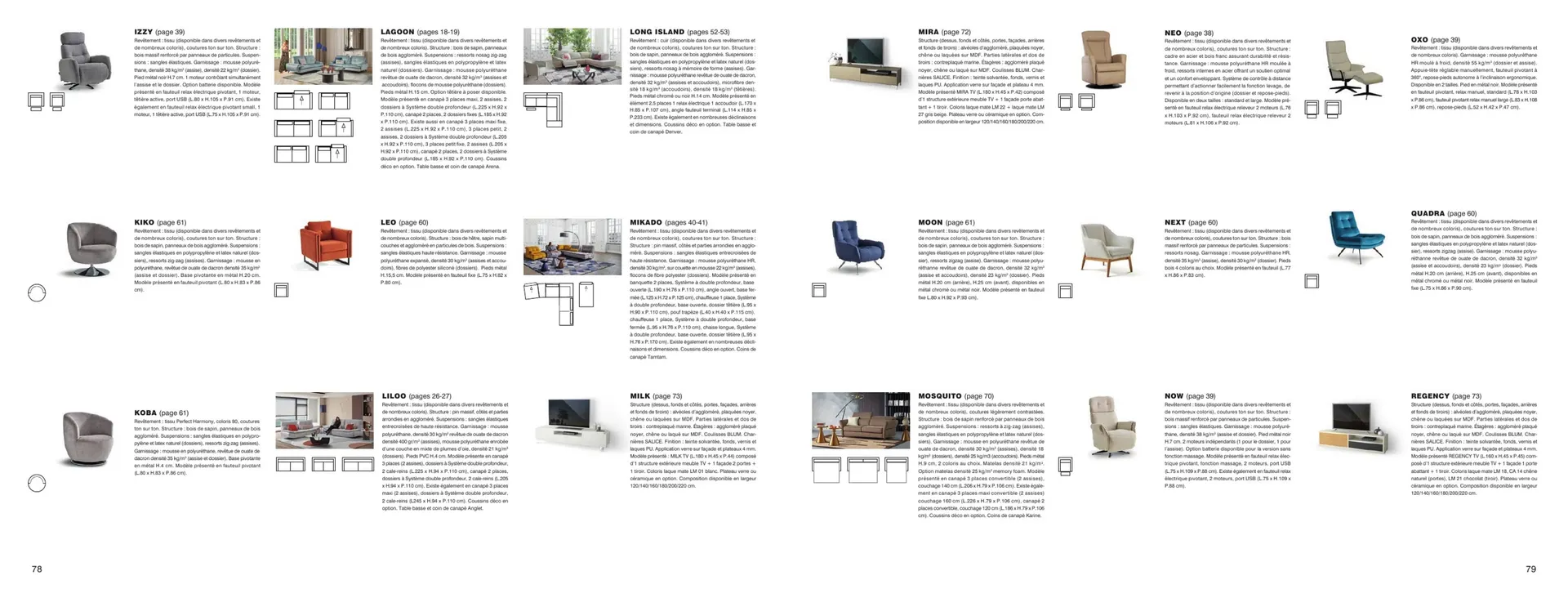 Catalogue Home Salons du 27 avril au 30 septembre 2025 - Catalogue page 40