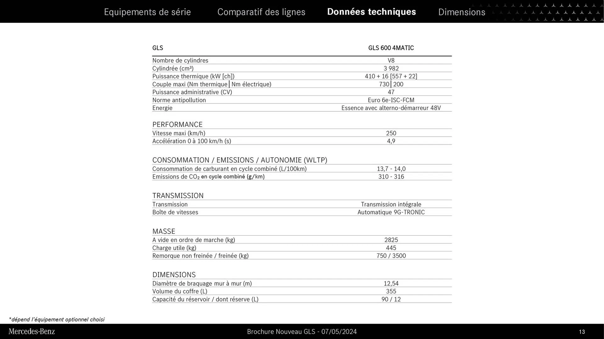 Mercedes-Benz Catalogue du 9 septembre au 31 août 2026 - Catalogue page 10