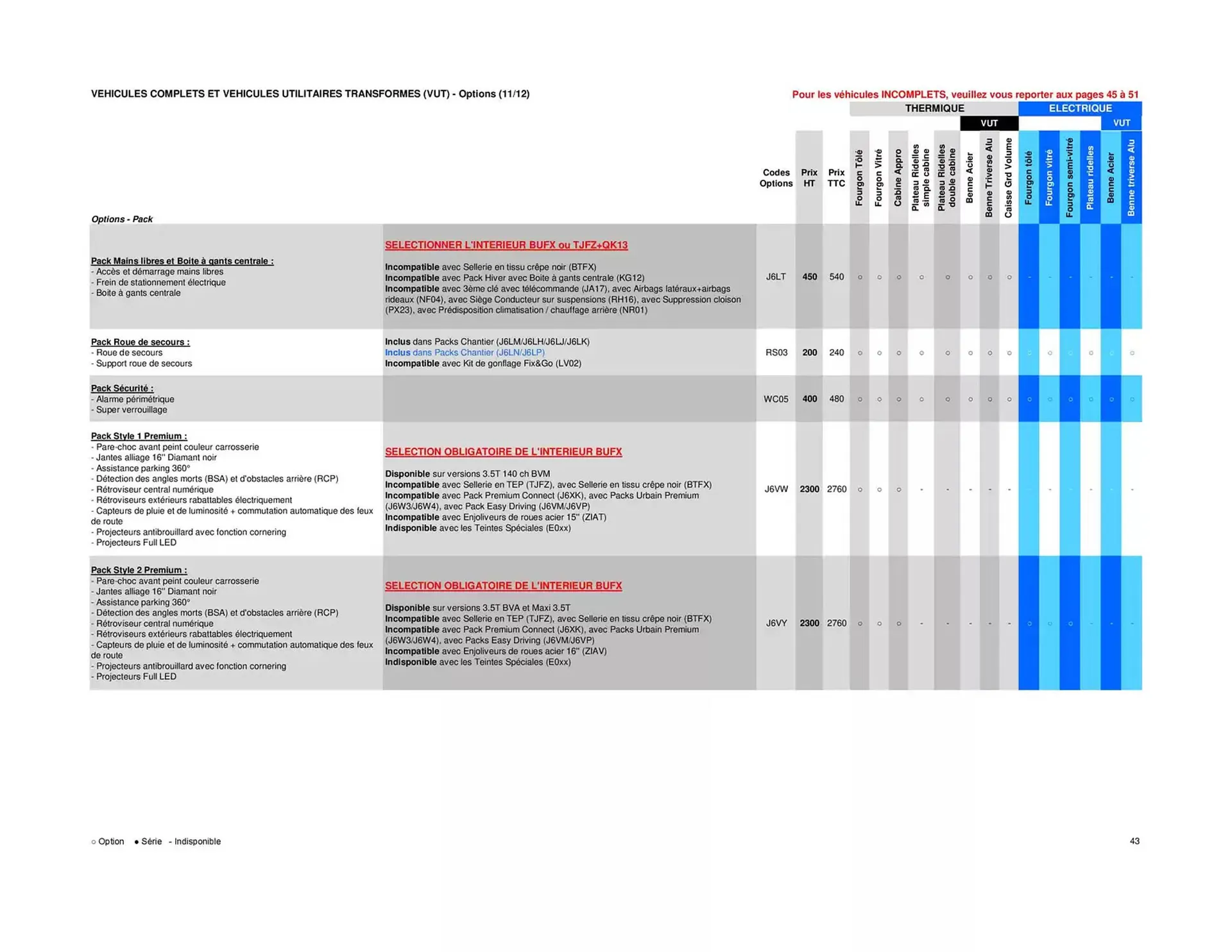 Catalogue Opel du 25 avril au 25 avril 2026 - Catalogue page 43