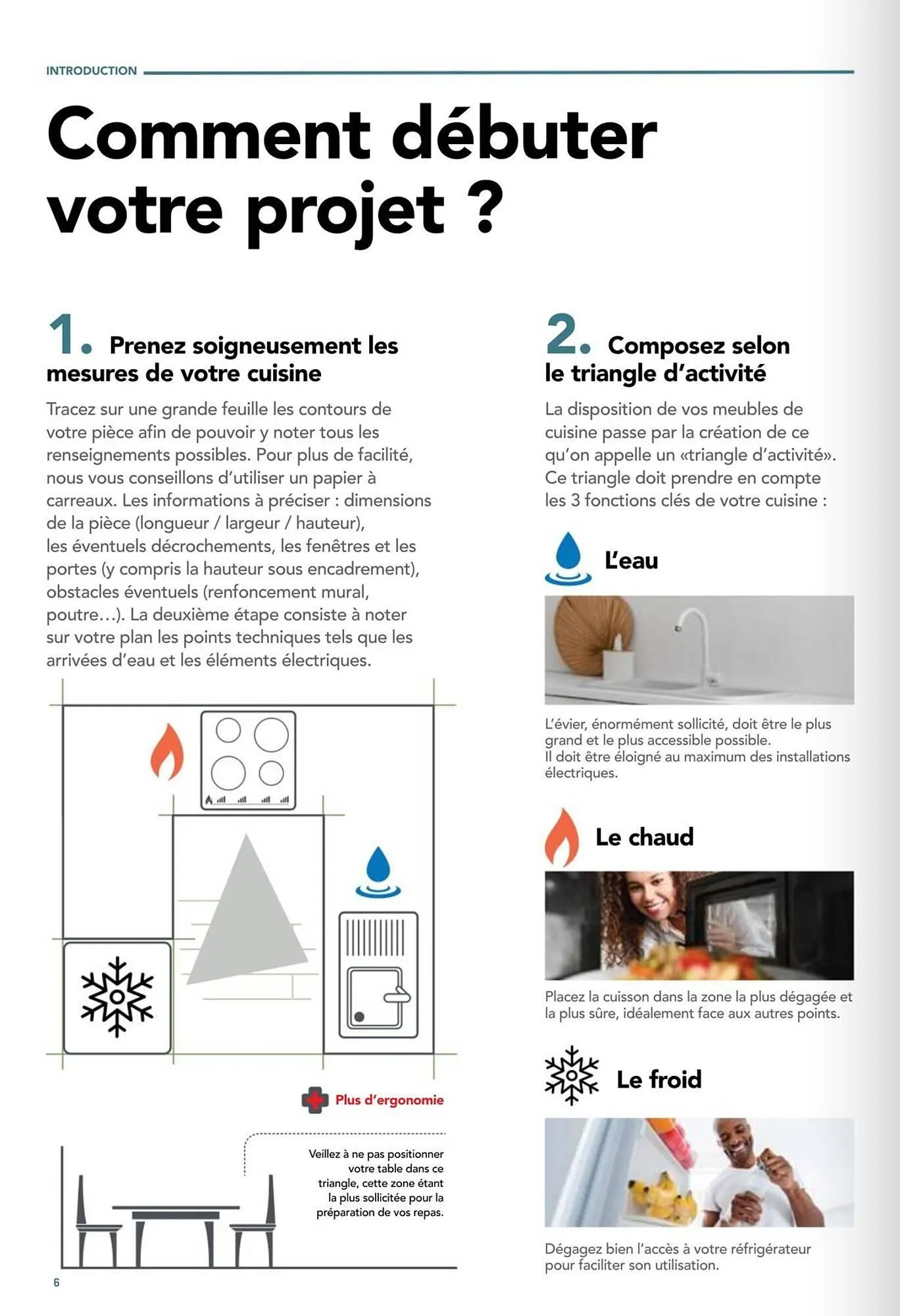 Catalogue BUT du 2 juillet au 31 août 2025 - Catalogue page 6