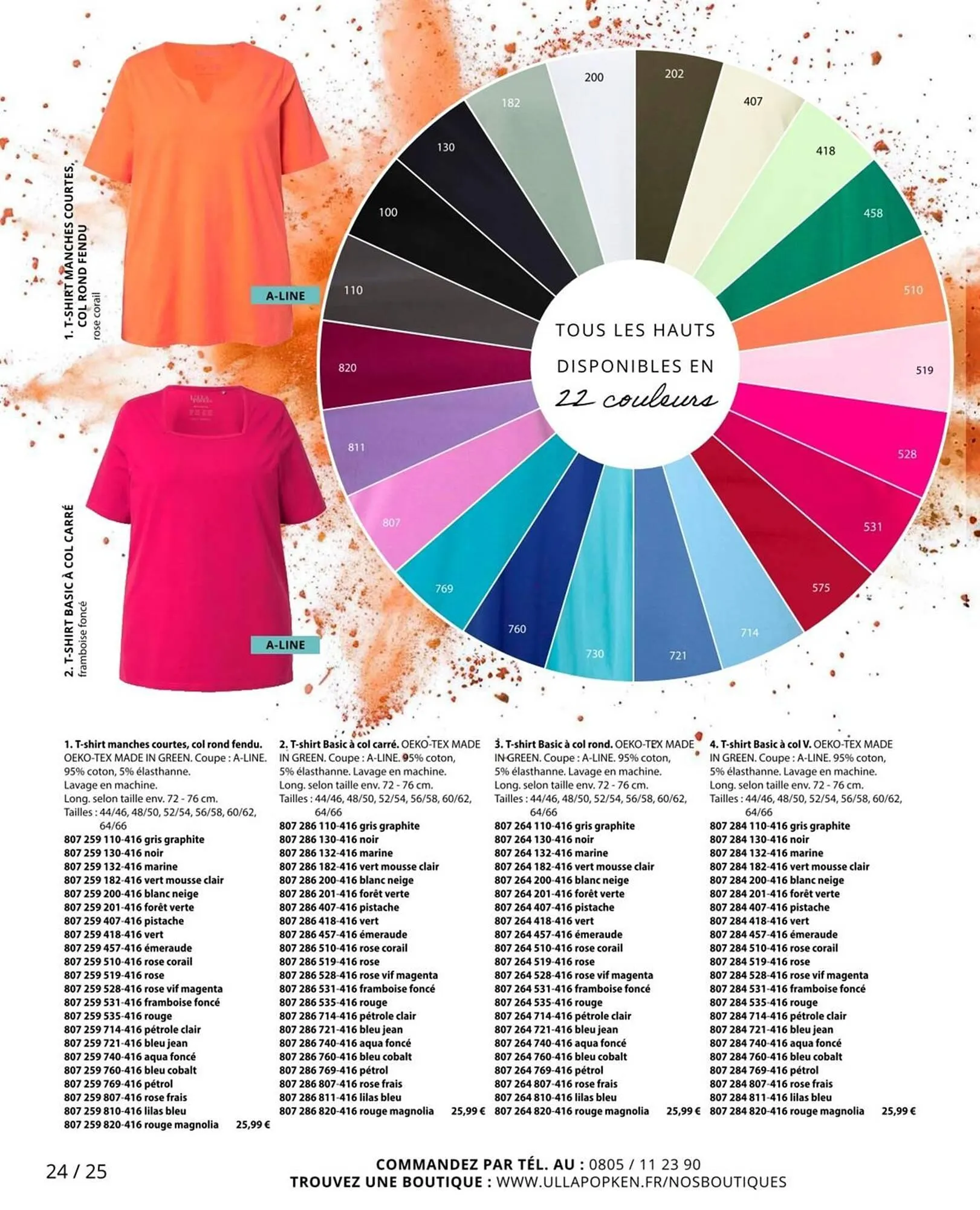 Catalogue Ulla Popken du 25 juillet au 31 août 2025 - Catalogue page 24