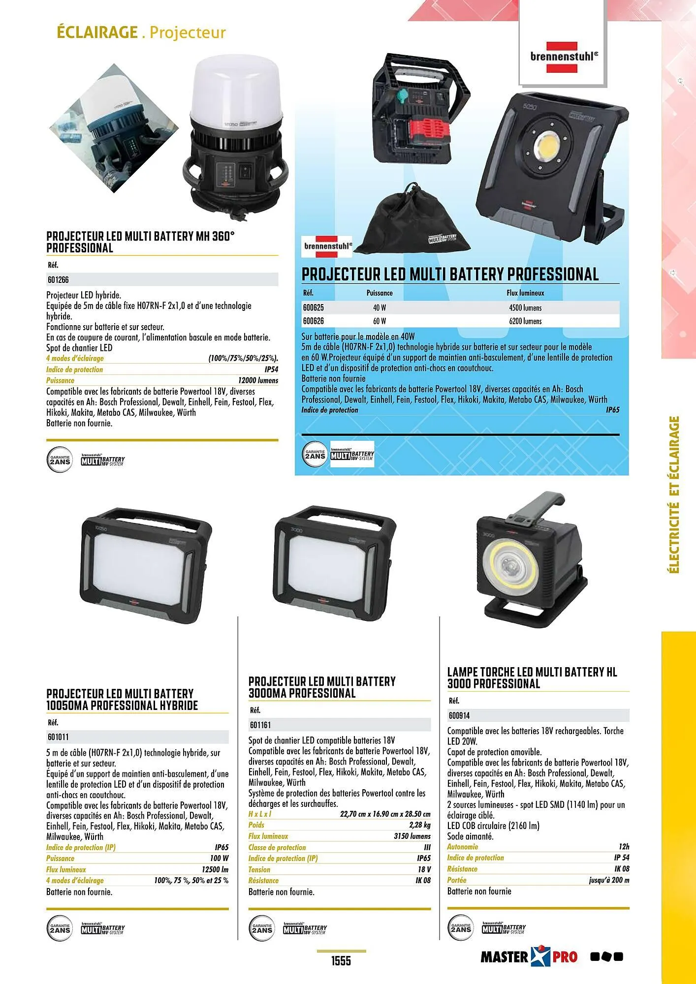 Catalogue Master Pro du 28 janvier au 30 décembre 2028 - Catalogue page 1559