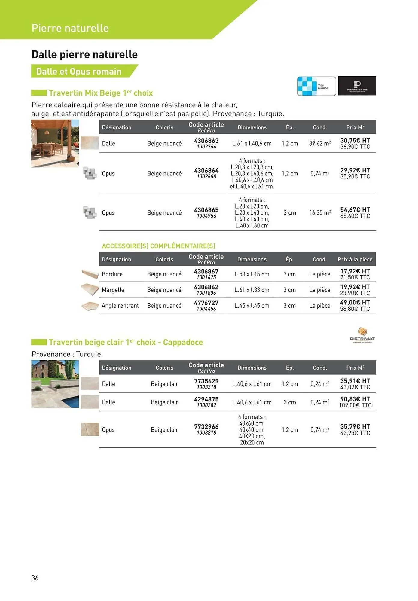 Catalogue Point P du 19 août au 1 janvier 2026 - Catalogue page 36