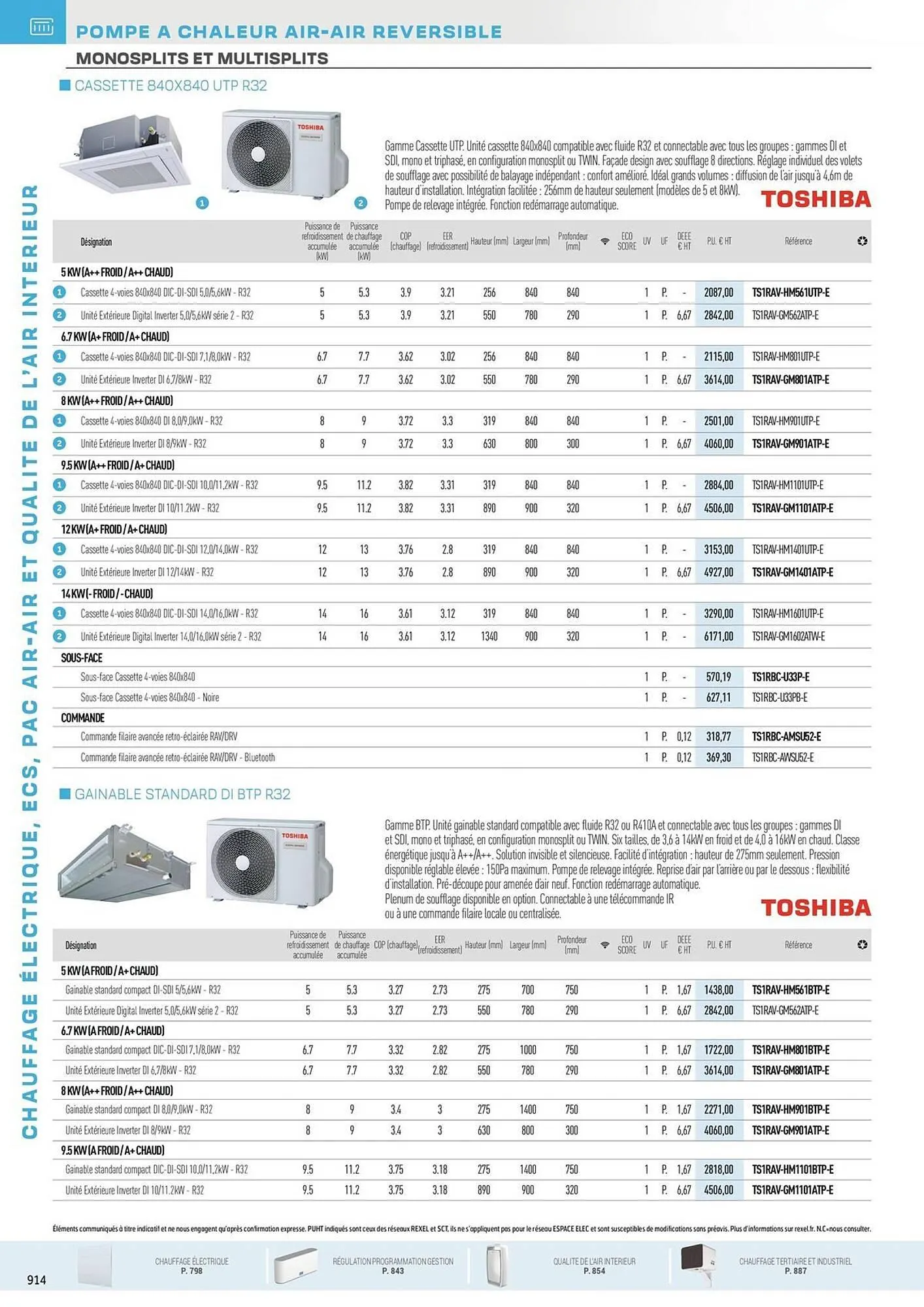 Catalogue Rexel du 31 octobre au 31 décembre 2025 - Catalogue page 120