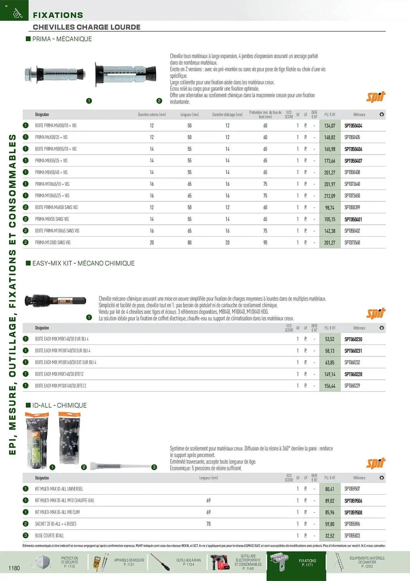 Catalogue Rexel du 18 novembre au 31 décembre 2026 - Catalogue page 71