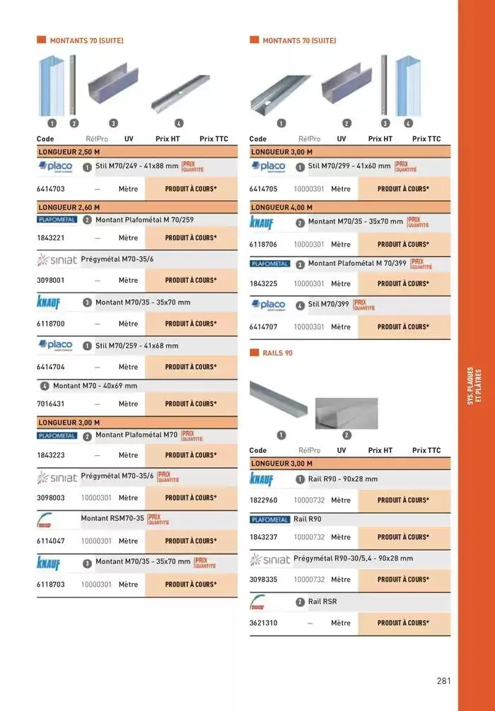 Matériaux 2025 du 1 janvier au 31 décembre 2025 - Catalogue page 281