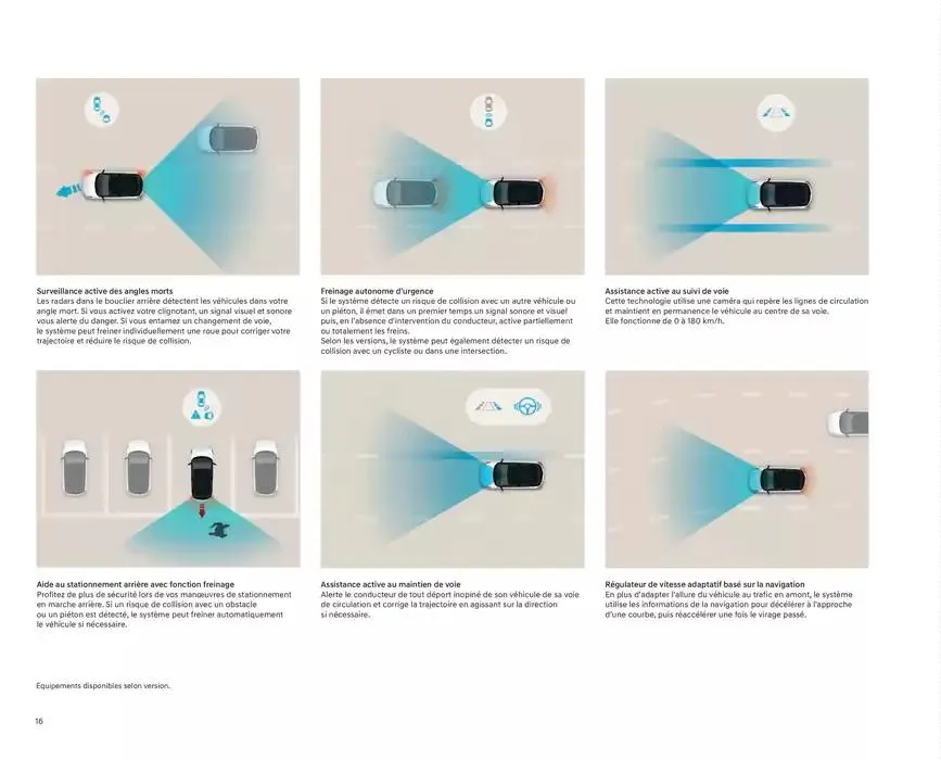 Hyundai Hyundai i20 du 2 janvier au 2 janvier 2026 - Catalogue page 16