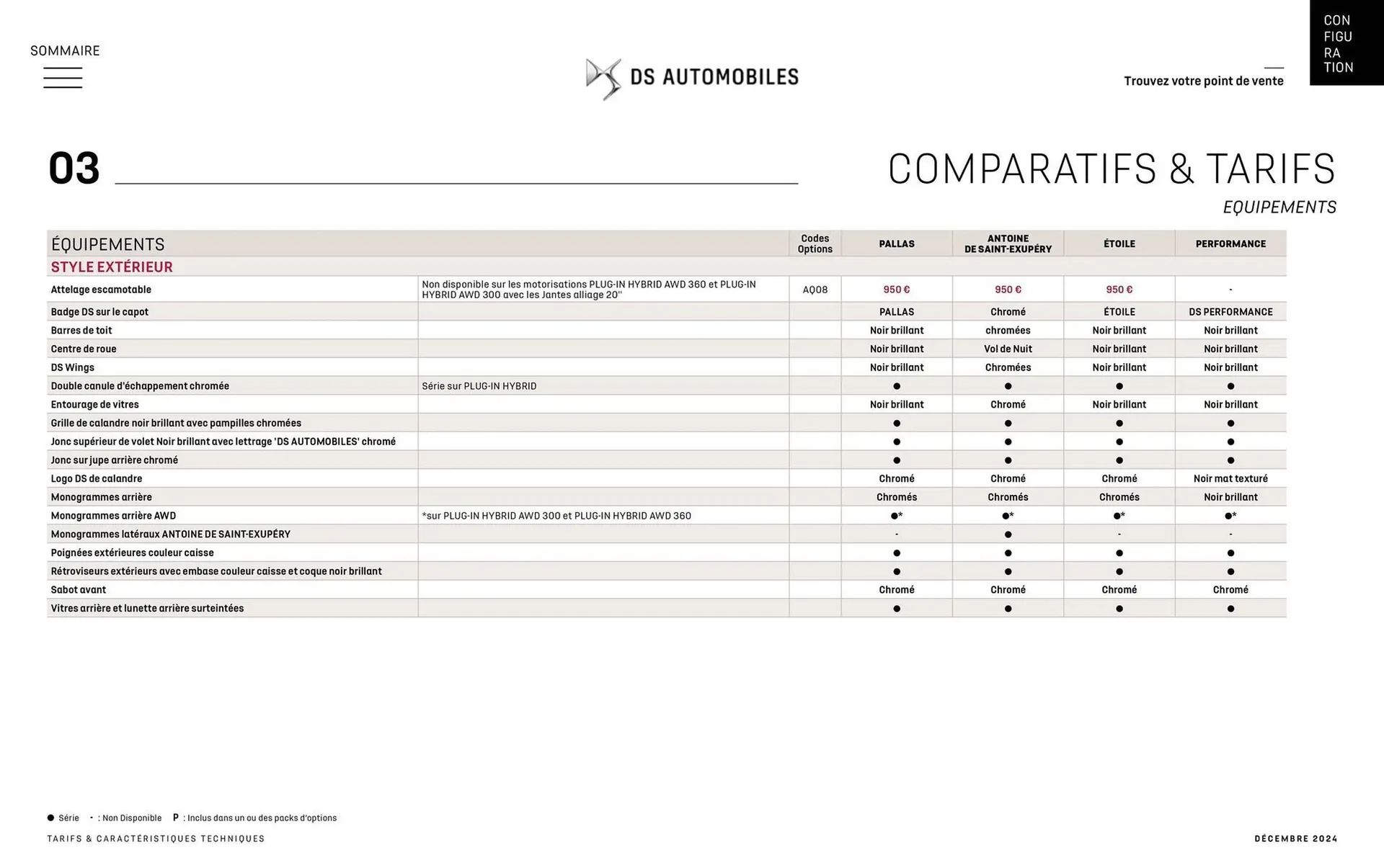 Catalogue DS du 12 décembre au 12 décembre 2025 - Catalogue page 36