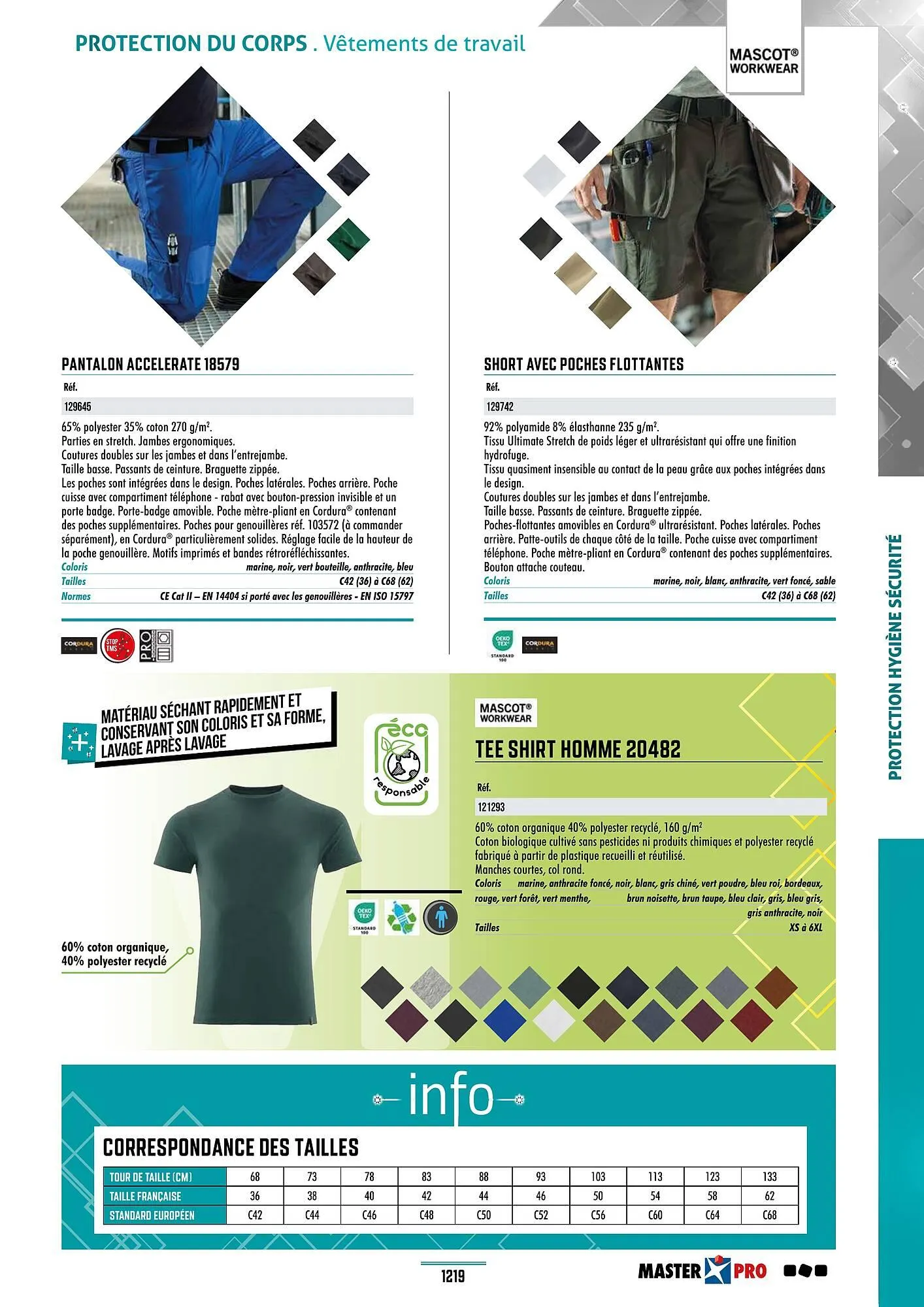 Catalogue Master Pro du 28 janvier au 30 décembre 2028 - Catalogue page 1223