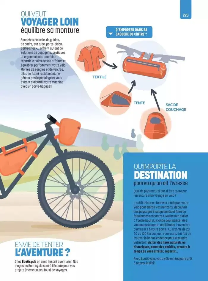 30 ans et plus jeu(a)ne que jamais du 2 mai au 31 décembre 2025 - Catalogue page 223