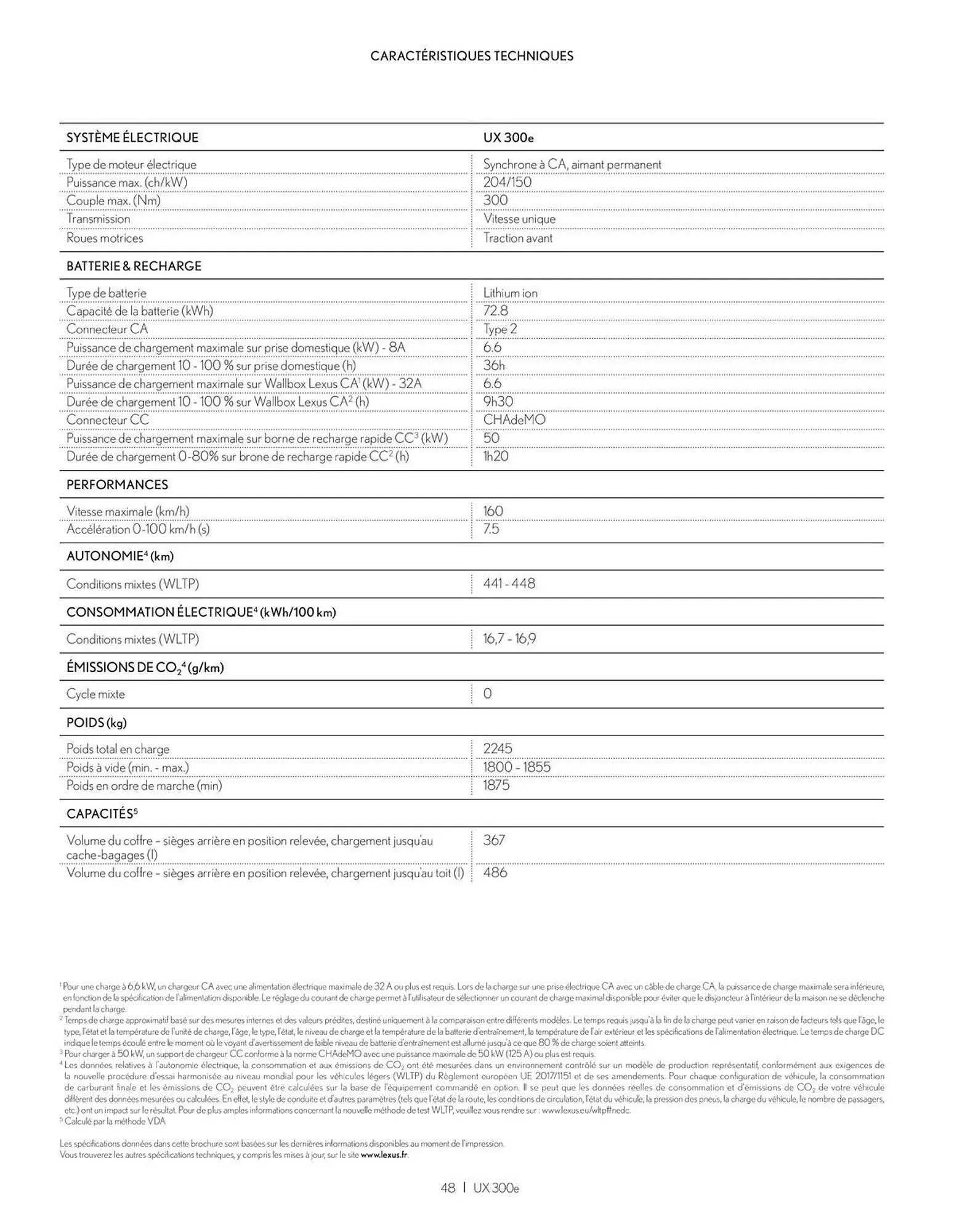 Catalogue Lexus du 27 mars au 27 mars 2026 - Catalogue page 48