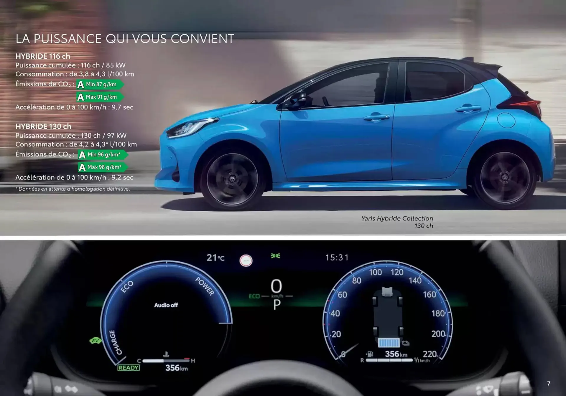 Catalogue Toyota du 17 décembre au 17 décembre 2025 - Catalogue page 7