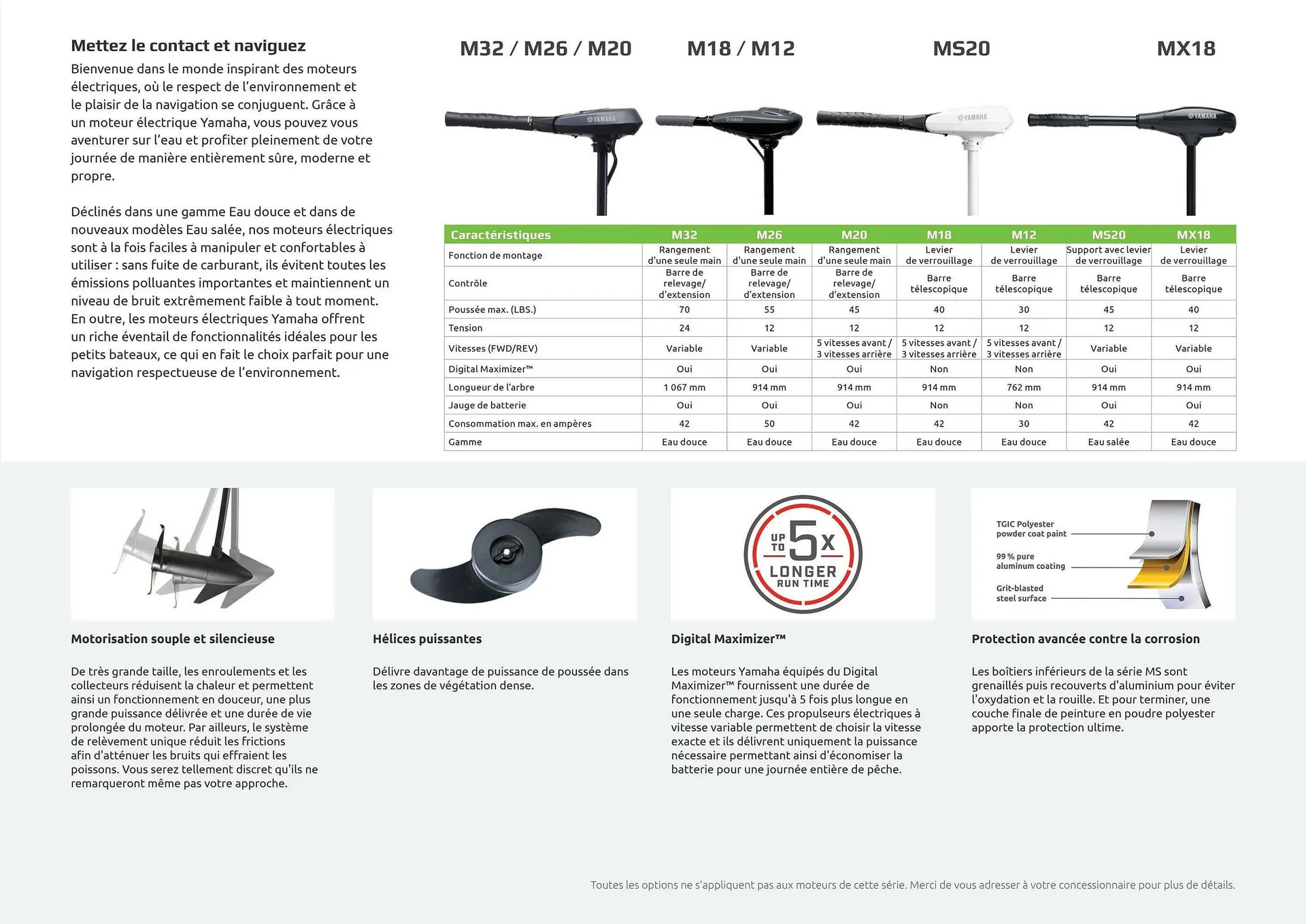 Catalogue Yamaha du 19 février au 29 août 2026 - Catalogue page 23