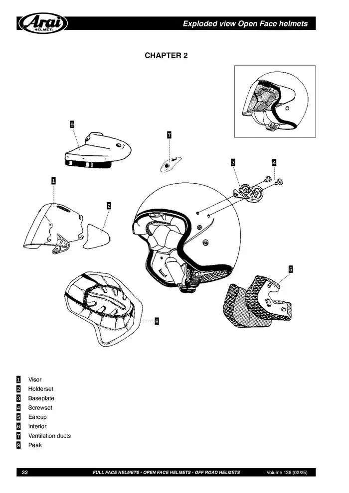 ARAI Parts Book 2025 du 21 février au 31 décembre 2025 - Catalogue page 32