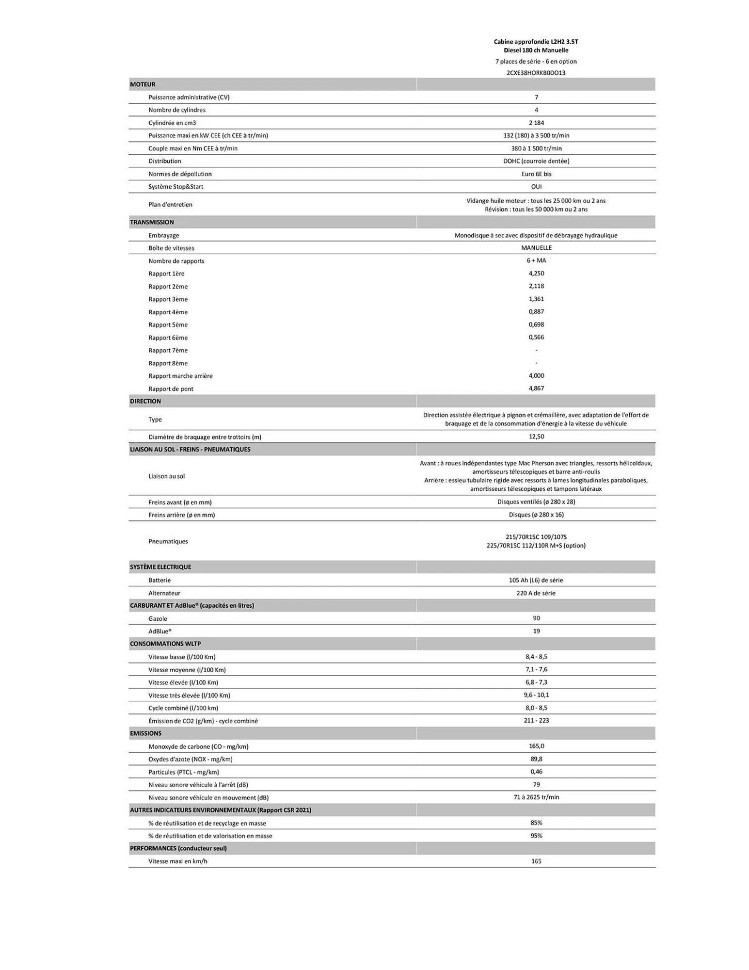 Catalogue Citroën du 30 janvier au 31 décembre 2026 - Catalogue page 109