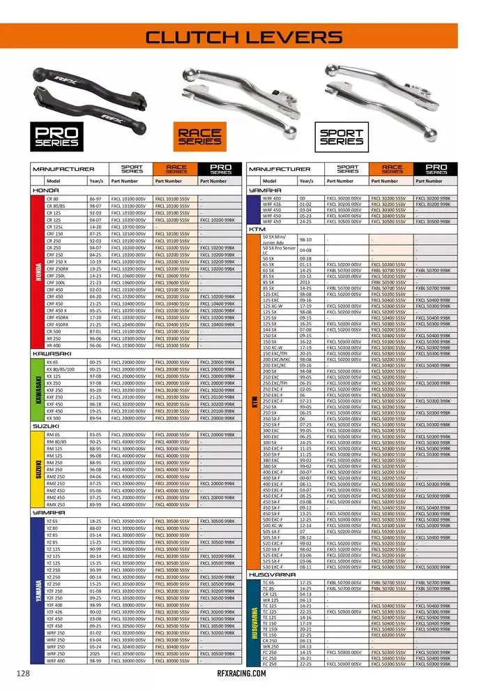 RFX 2025 du 14 décembre au 31 décembre 2025 - Catalogue page 128