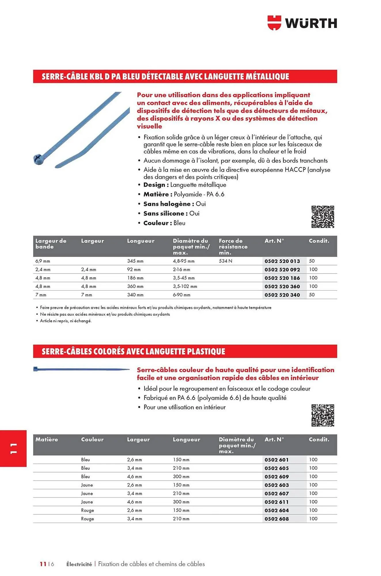 Catalogue Würth du 12 mai au 31 décembre 2025 - Catalogue page 1450