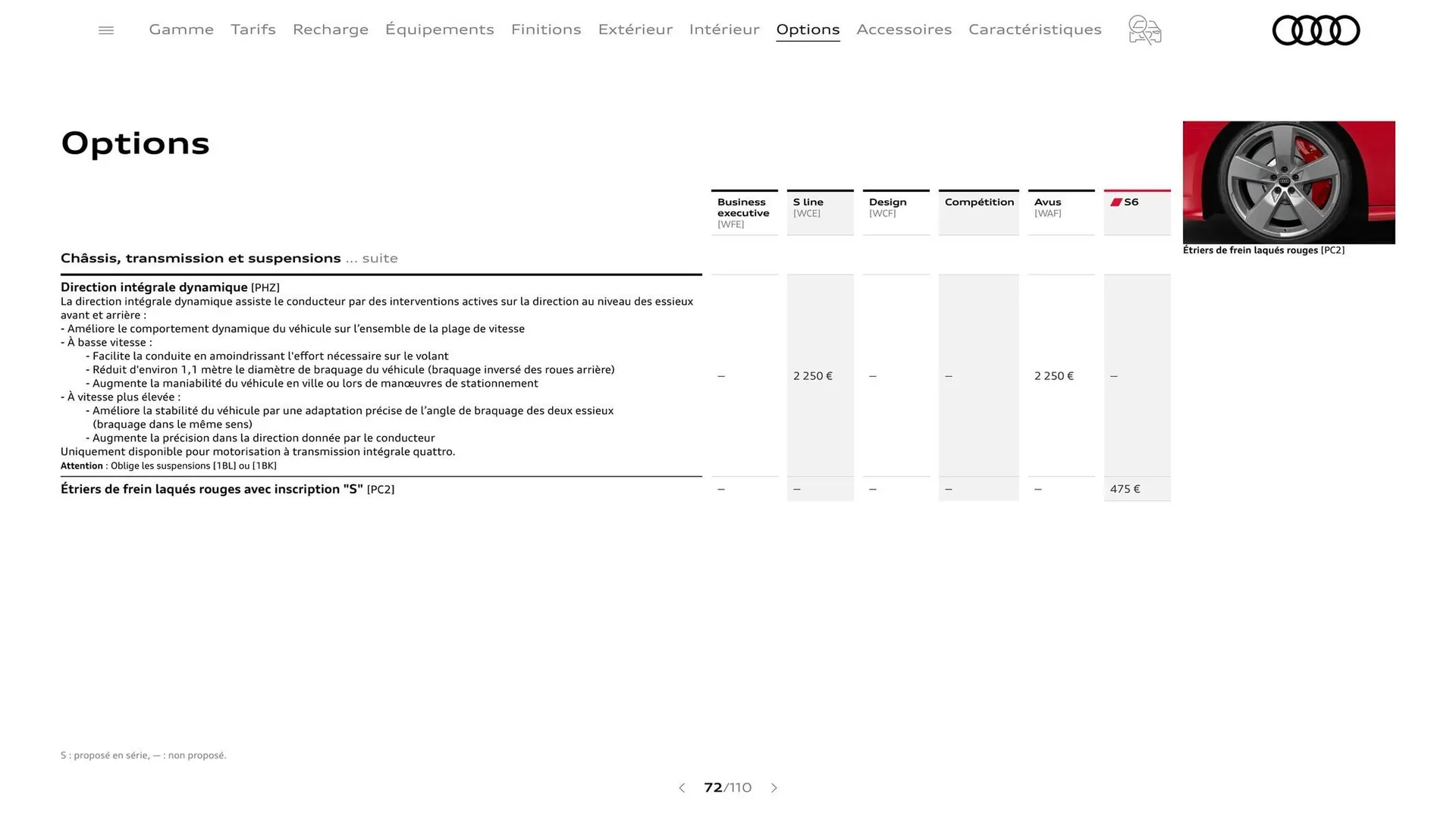 Catalogue Audi du 7 janvier au 31 janvier 2026 - Catalogue page 72