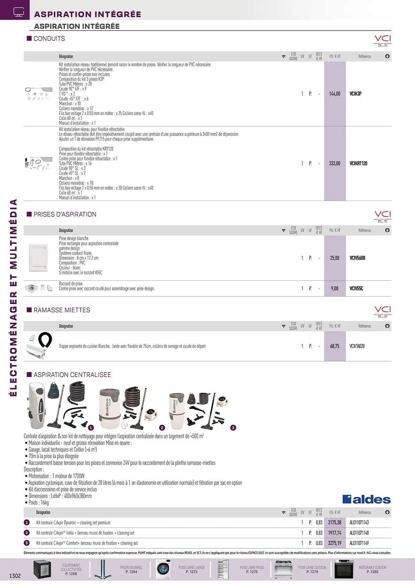 Catalogue Rexel du 31 octobre au 31 décembre 2025 - Catalogue page 46