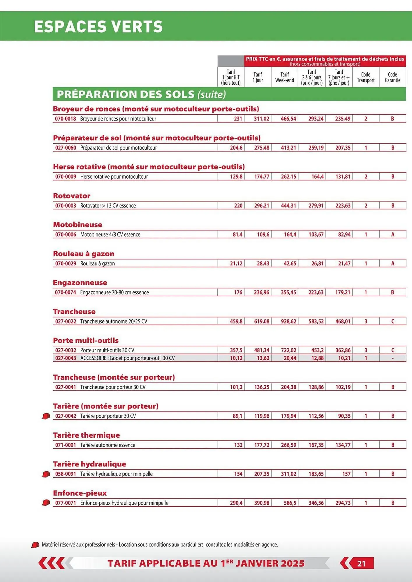Loxam Catalogue du 3 janvier au 31 décembre 2025 - Catalogue page 19