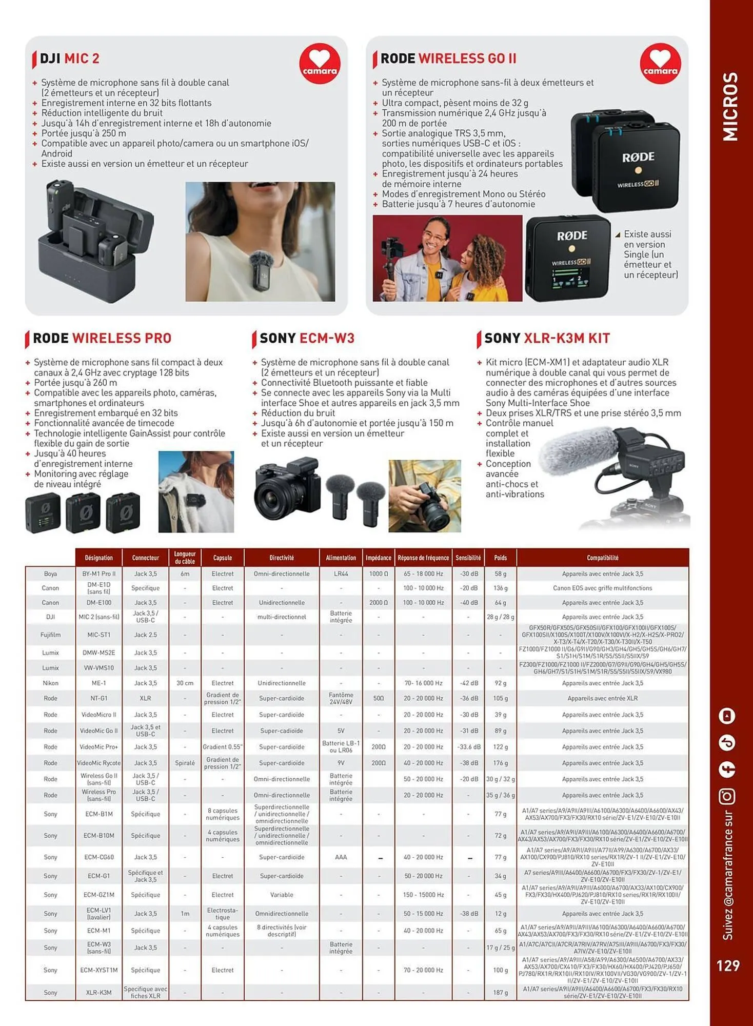 Catalogue Camara du 2 juillet au 31 décembre 2025 - Catalogue page 129