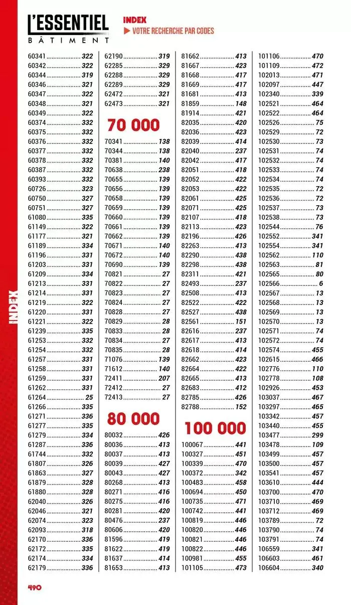Essentiel Batiment 2025 du 3 janvier au 31 décembre 2025 - Catalogue page 492