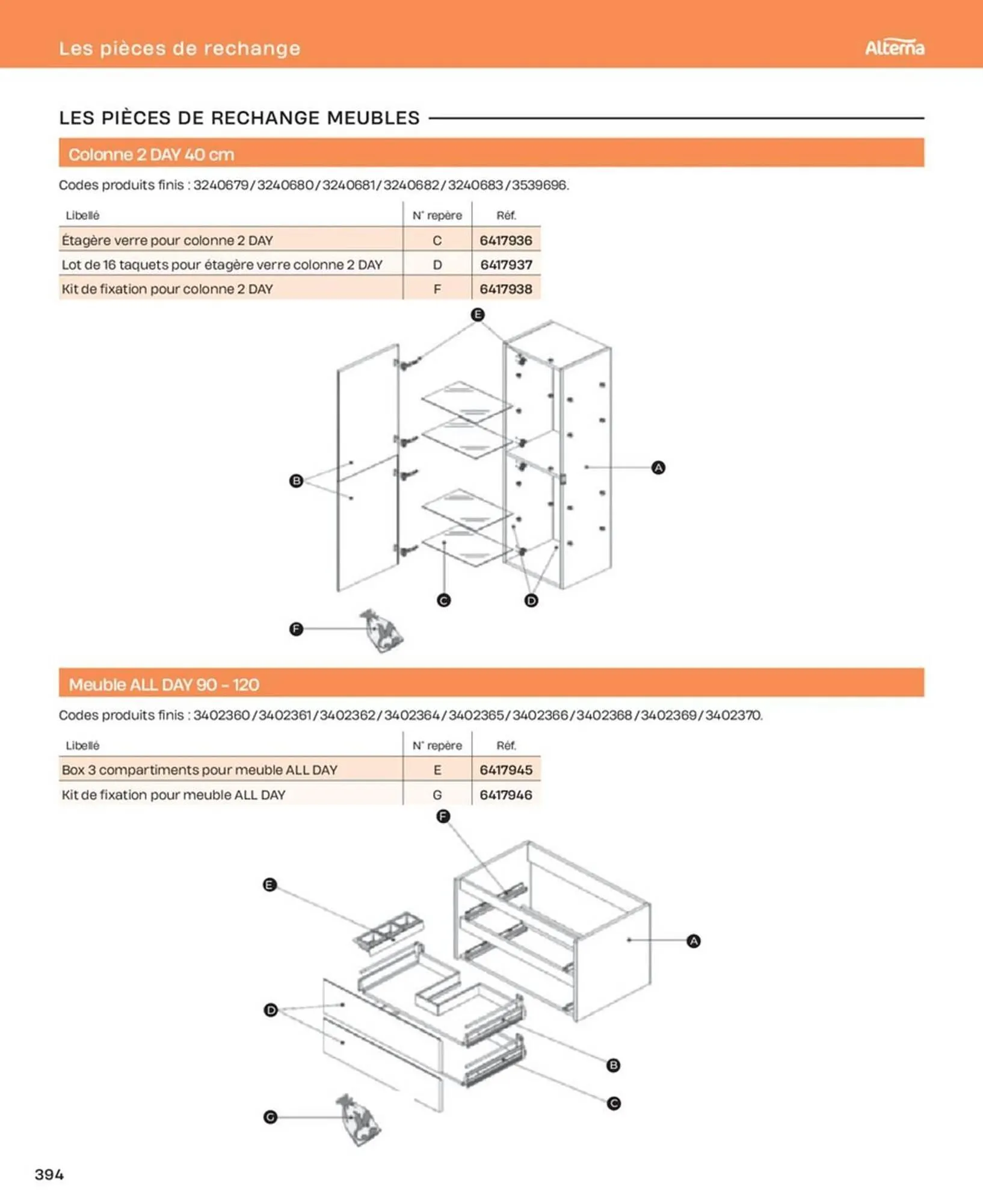 Catalogue Cedeo du 10 octobre au 31 décembre 2025 - Catalogue page 394