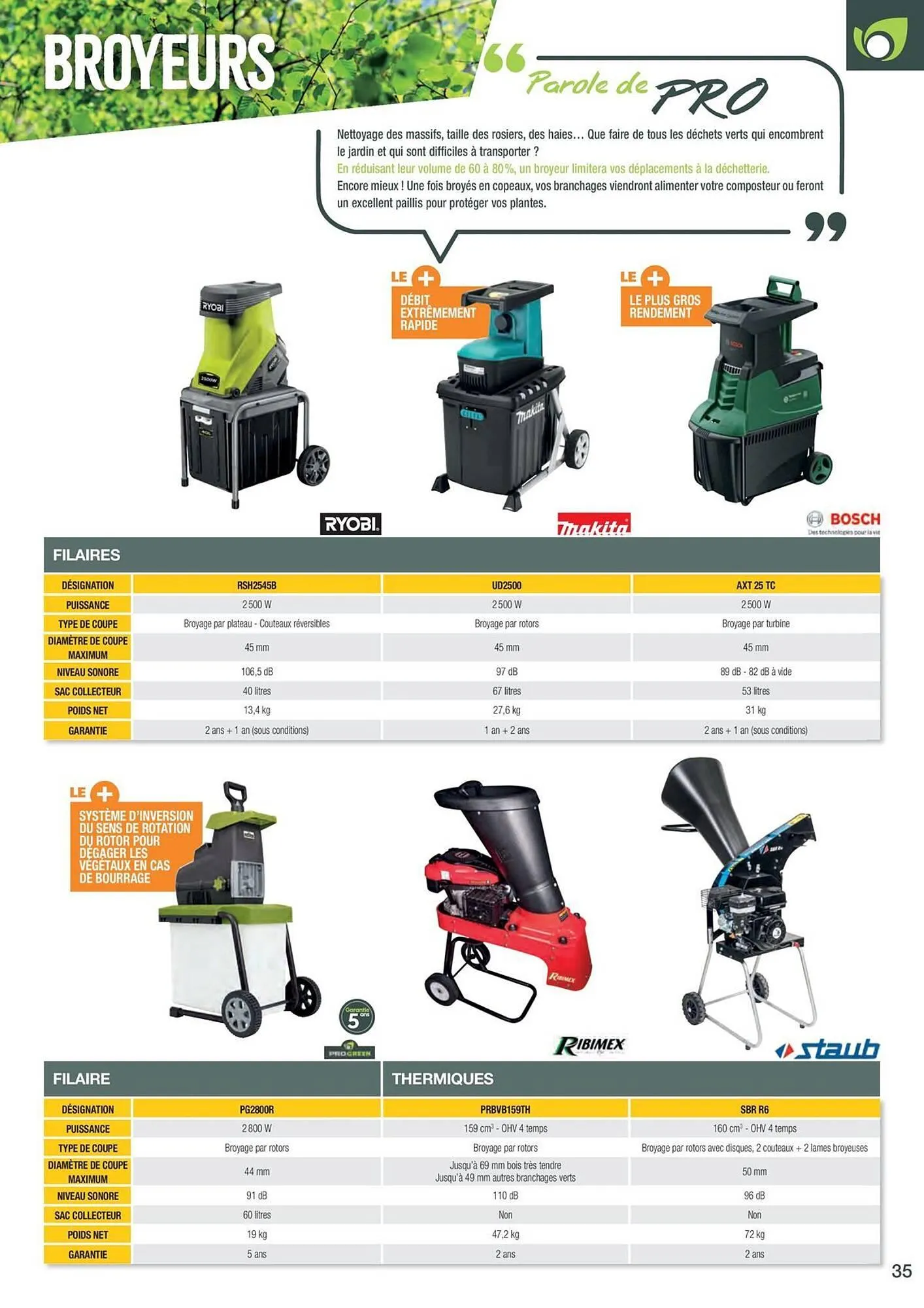 Point Vert Catalogue du 17 janvier au 31 octobre 2025 - Catalogue page 29