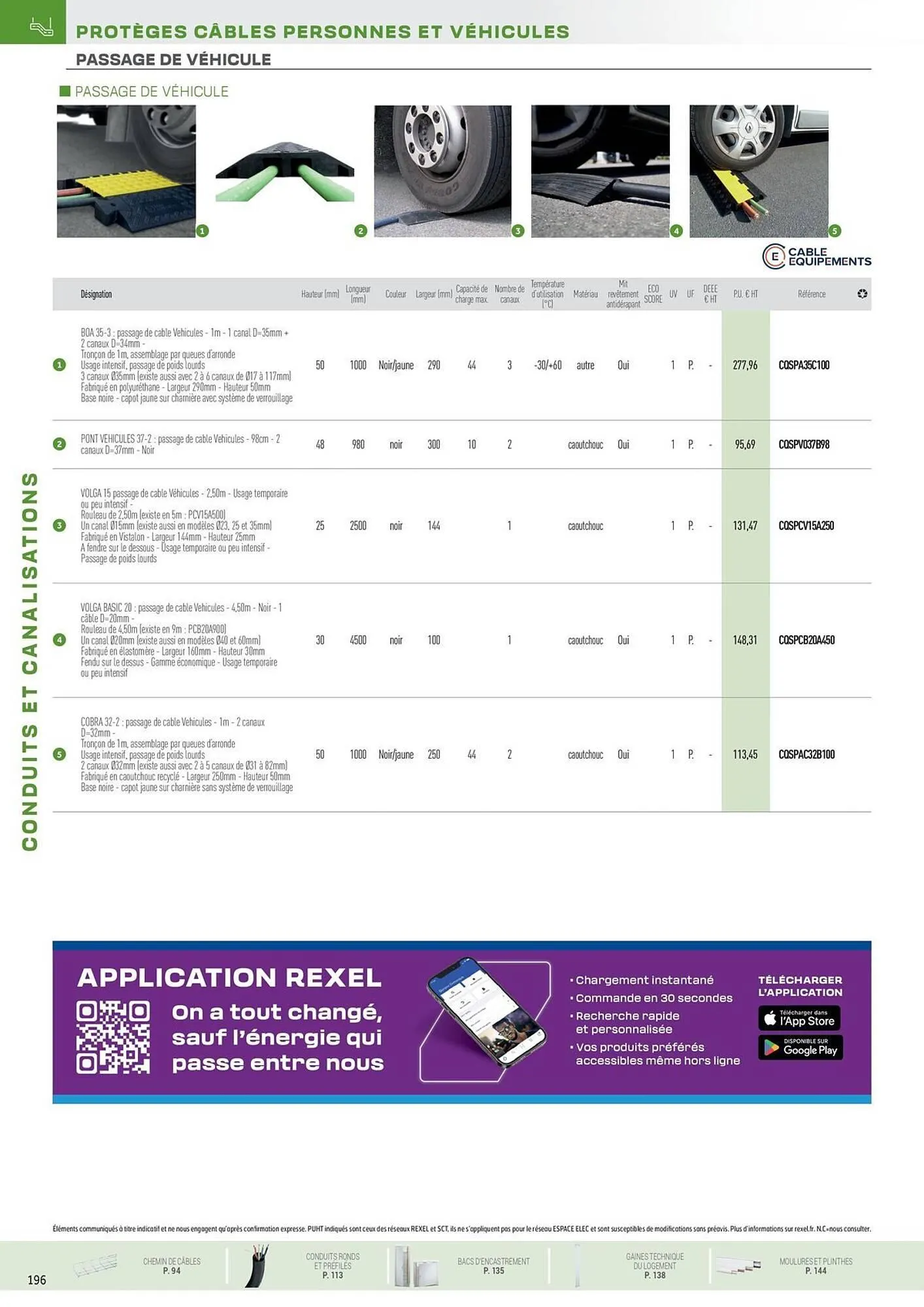 Catalogue Rexel du 31 octobre au 31 décembre 2025 - Catalogue page 104