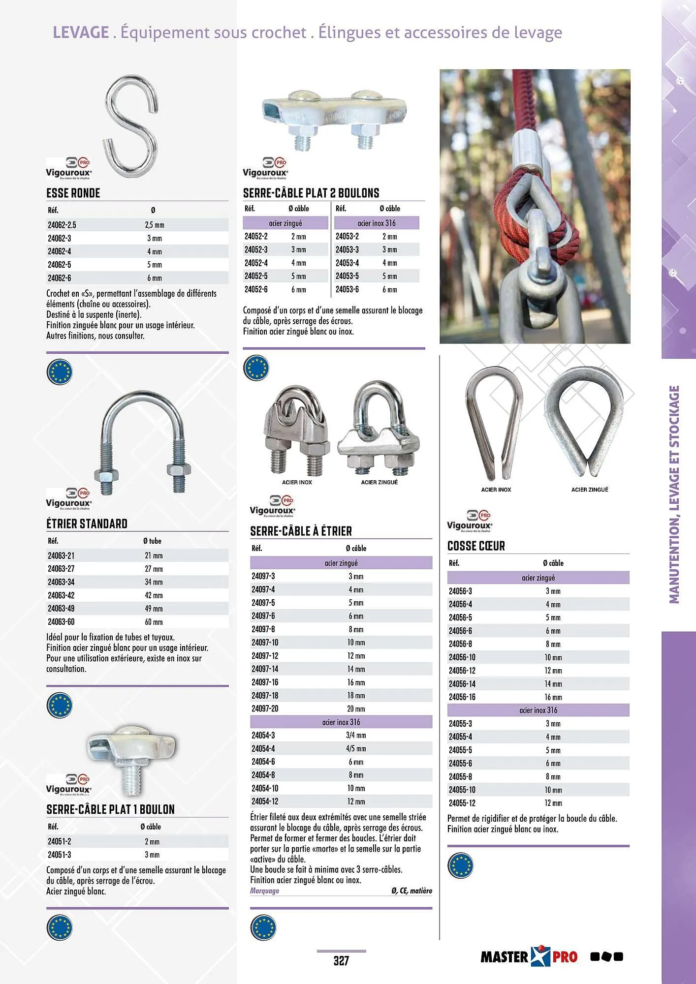 Catalogue Master Pro du 28 janvier au 30 décembre 2028 - Catalogue page 331