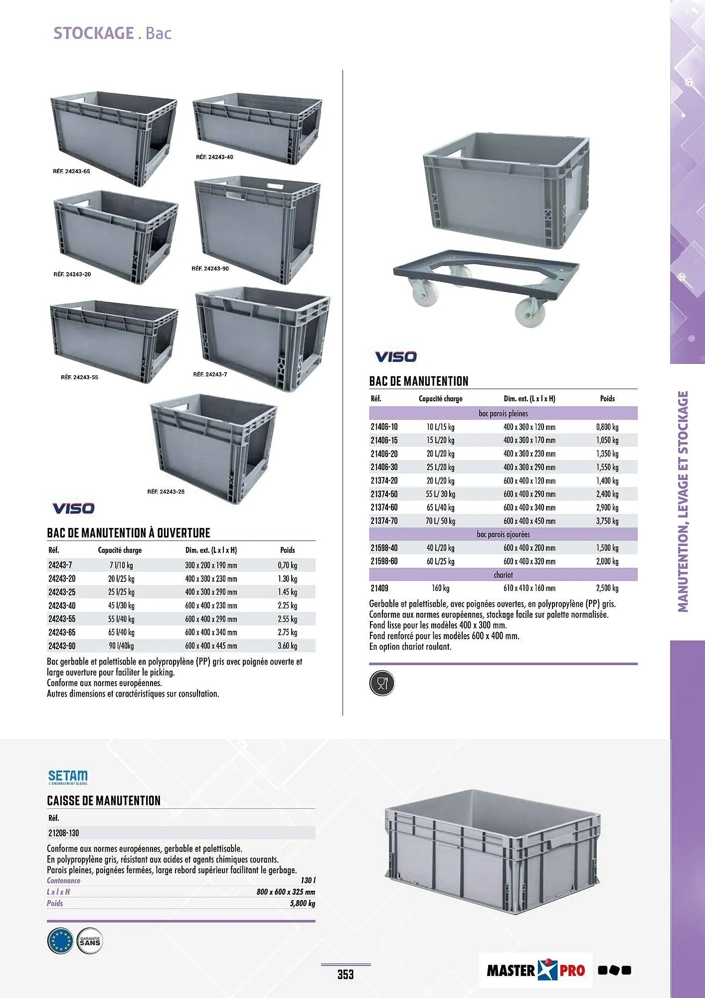 Catalogue Master Pro du 28 janvier au 30 décembre 2028 - Catalogue page 357