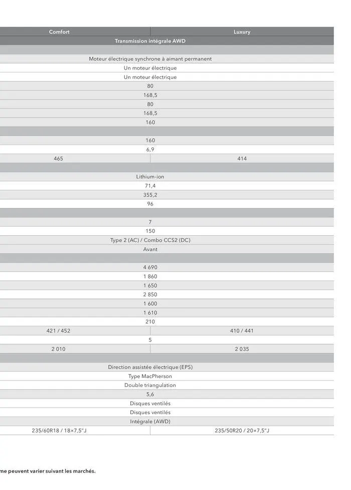 SOLTERRA du 6 juin au 31 juillet 2025 - Catalogue page 17